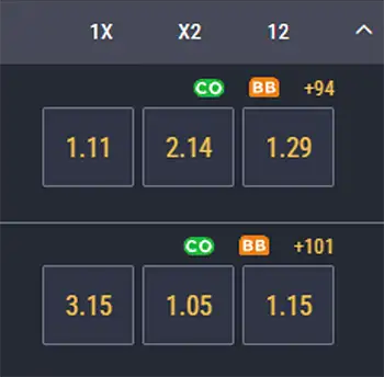 Winner Bet : badges CO, BB et marchés supplémentaires sur une ligne de match